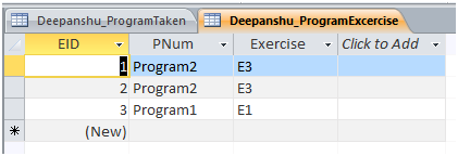 Data Modelling Technique14.png